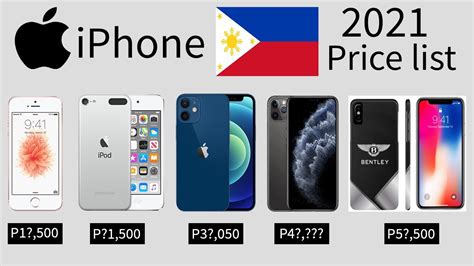 Iphone In Philippines Price